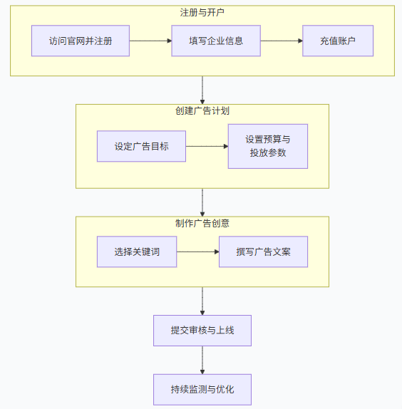 1764386608656754.png tu1.png