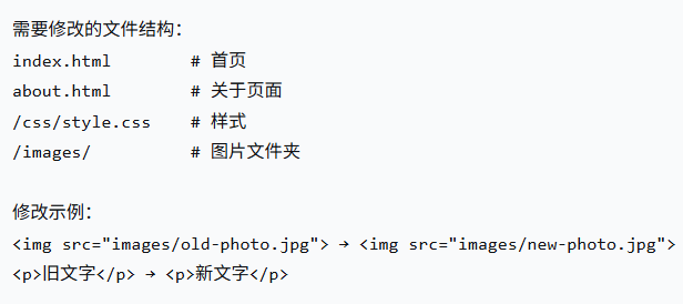 1764967155164328.png 怎样修改网站里的图片和文字内容呢